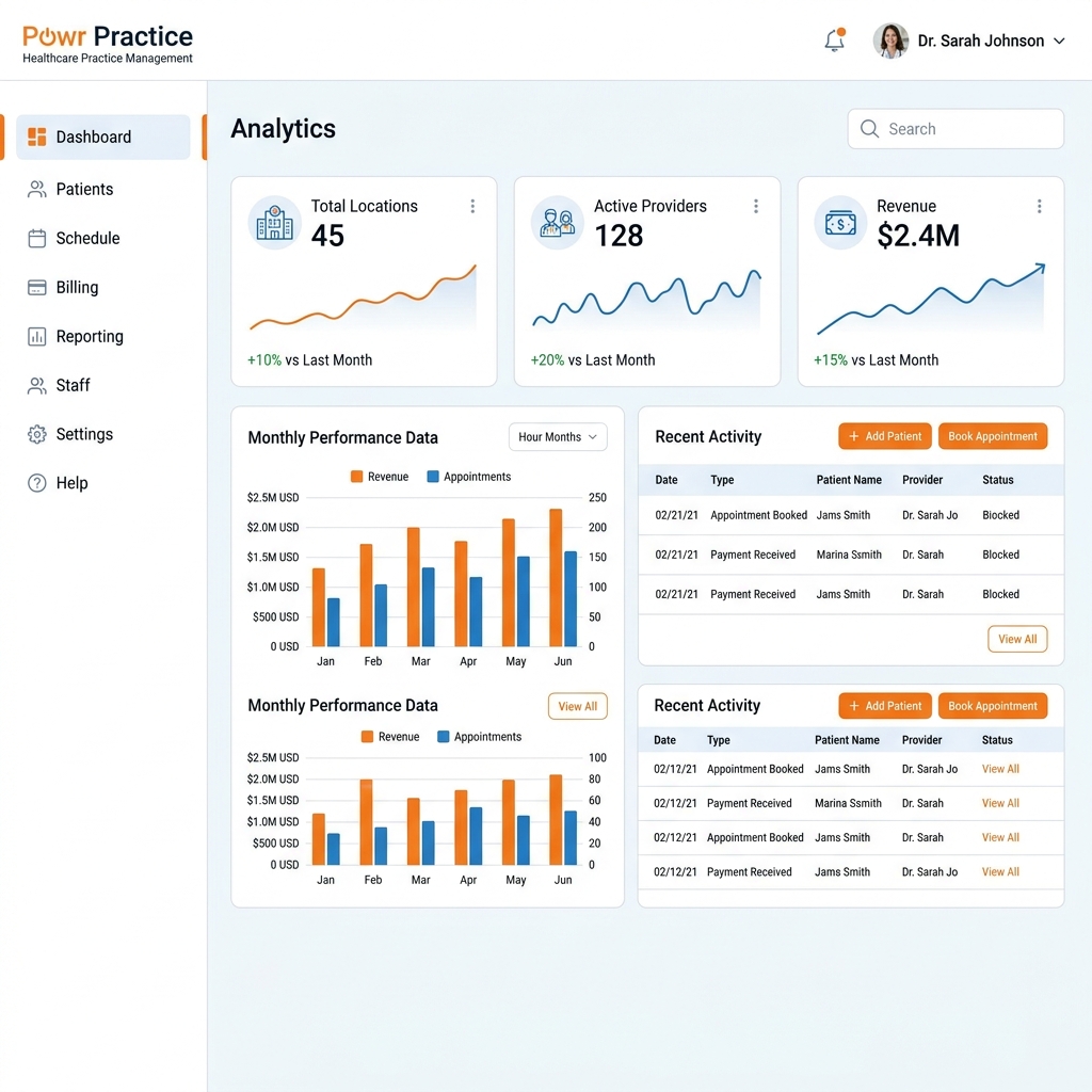 Dashboard Preview