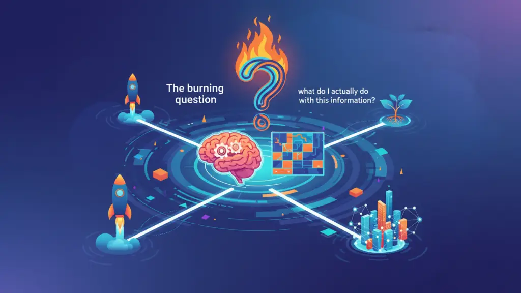 Whats Next After Strategic Research - Powr Practice Whats Next After Strategic Research